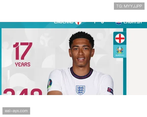 贝林厄姆在防守端的出色贡献引发关注，状态持续提升成为明星球员